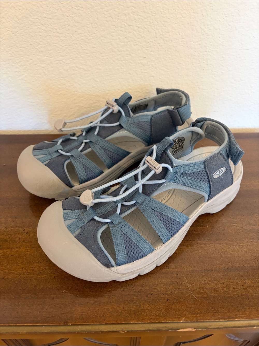KEEN Light Blue and Gray Closed-Toe Sport Sandals